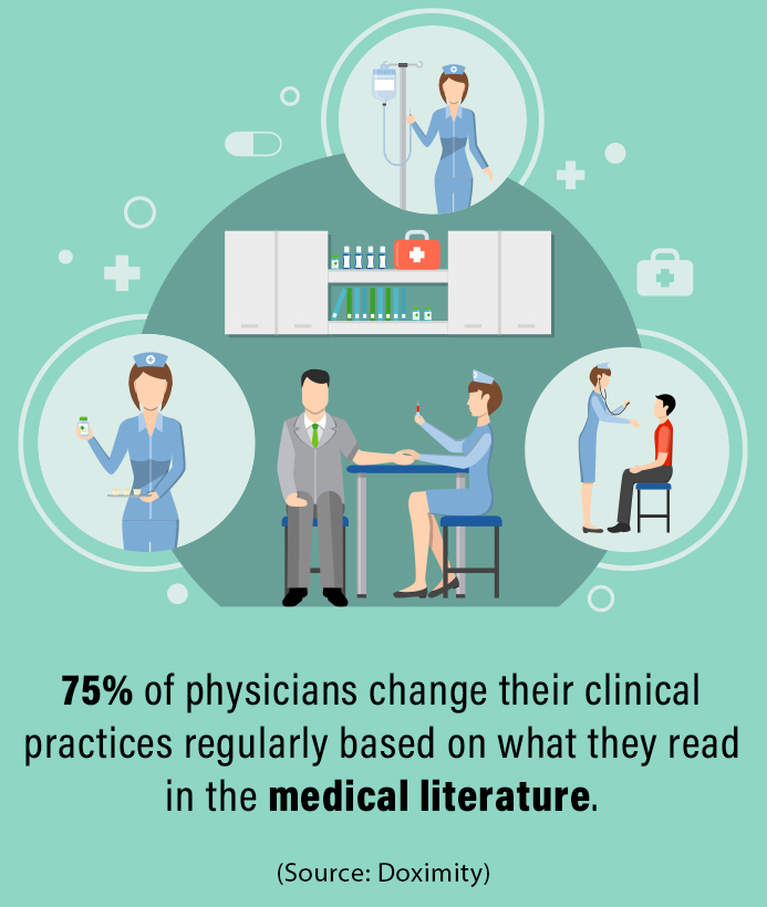 5 Must-Read Medical Publications For Doctors